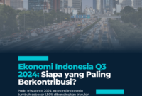 Gaji PT Panca Budi Idaman Tbk