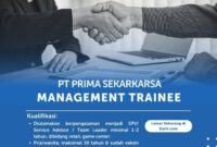 Gaji PT Harda Esa Raksa