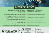 Gaji PT Fullmoon Jaya Abadi