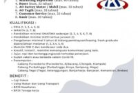 Gaji PT Capital Global Ventura