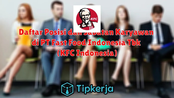 Gaji PT Sentra Food Indonesia Tbk