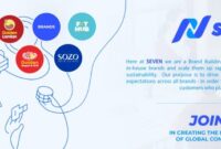 Gaji PT Seven Retail Group