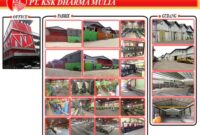 Gaji PT Ksk Dharma Mulia