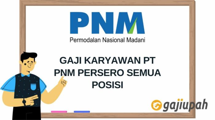 Gaji PT Sriwijaya Palm Oil Group