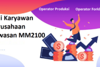 Gaji PT Meiban Technologies