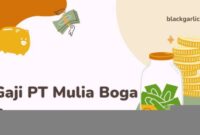 Gaji PT Grand House Mulia Tbk