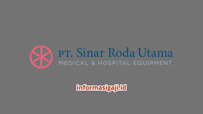 Utama roda sinar