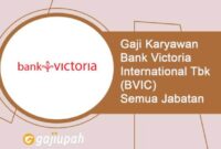 Gaji PT Victoria Insurance Tbk