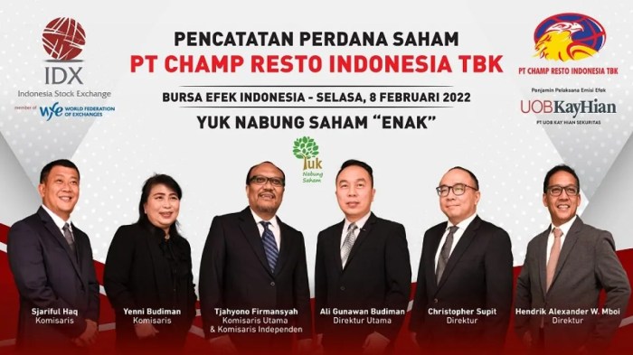 Gaji PT Hotel And Resto Axana
