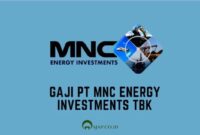 Gaji PT Capitalinc Investment Tbk