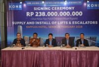 Gaji PT Kone Indo Elevator