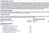 Gaji PT Samindo Resources Tbk