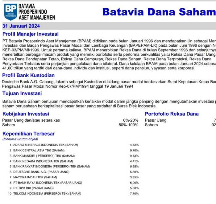 Gaji PT Samindo Resources Tbk
