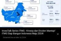Gaji PT Golden Energy Mines Tbk