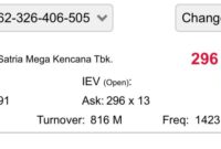 Gaji PT Satria Mega Kencana Tbk