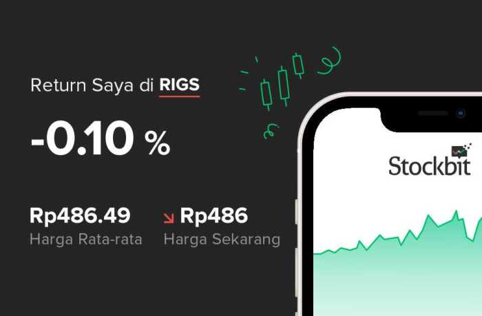 Gaji PT Rig Tenders Indonesia Tbk