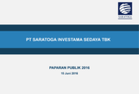 Gaji PT Saratoga Investama Sedaya
