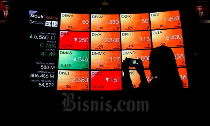 Gaji PT Minna Padi Investama Sekuritas