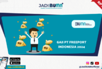 Gaji PT Busfimac Indonesia