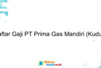 Gaji PT Hatada Masindo
