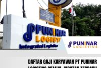 Gaji PT Puninar Logistics Triputra Group