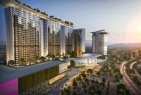 Gaji PT Sentul City
