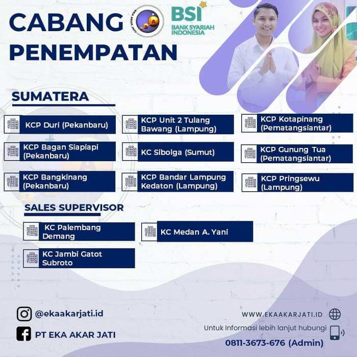 Gaji PT Eka Akar Jati