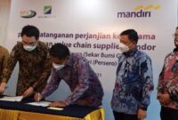 Gaji PT Bumi Sarana Primajaya