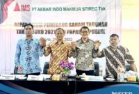 Gaji PT Akbar Indomakmur Stimec