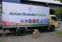Gaji PT Avia Avian