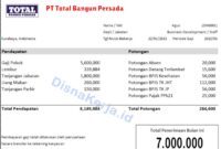Gaji PT Norasti Bangun Sejati