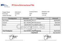 Gaji PT Astra International Tbk