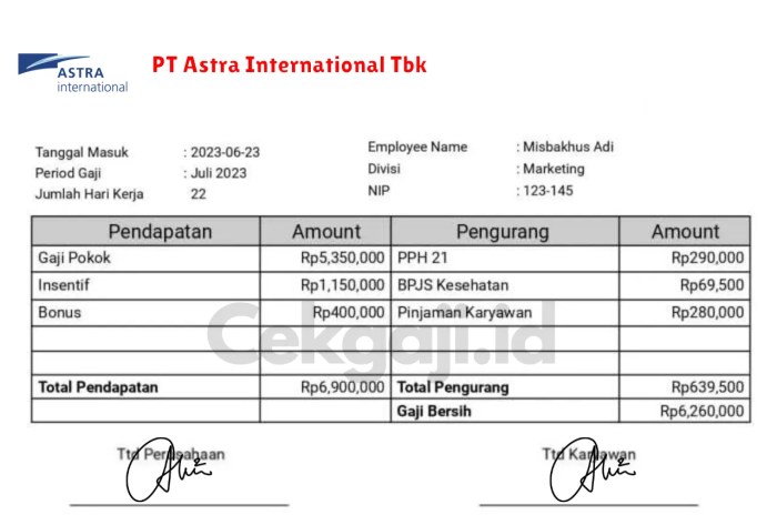 Cek Gaji PT Astra International Tbk Update 2025 - Cek Gaji Gaji PT Astra International Tbk