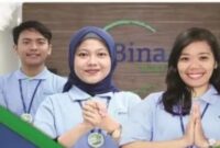 Gaji PT Bina Artha Ventura