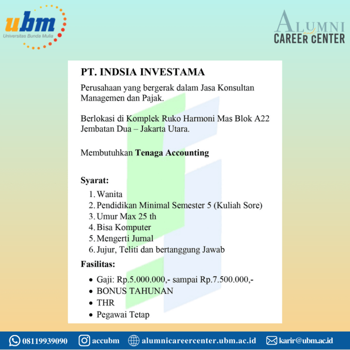 Lowongan Kerja PT. Indsia Investama - ACC UBM Gaji PT Suryaduta Investama