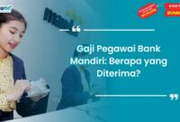 Gaji PT Emitraco Investama Mandiri