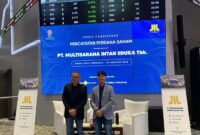 Gaji PT Multisarana Intan Eduka