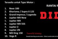 Gaji PT Daido Indonesia Mfg Indonesia