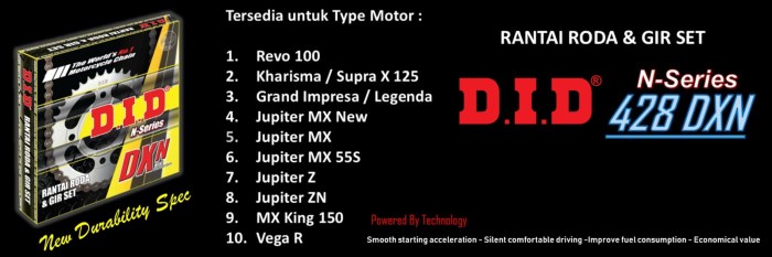 Lowongan Kerja Kawasan BIC Indotaisei PT Daido Indonesia Mfg Indonesia ... Gaji PT Daido Indonesia Mfg Indonesia