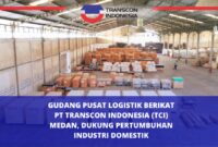Gaji PT Induk Sarana Kemasindo