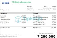 Gaji PT Shimizu Packing Indonesia