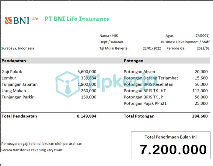 Gaji PT China Life Insurance Indonesia