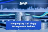 Gaji PT Shuket Engineering