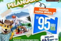 Gaji PT Bakrieland Development
