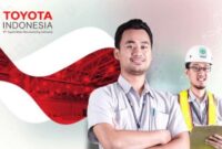 Gaji PT Takita Manufacturing Indonesia
