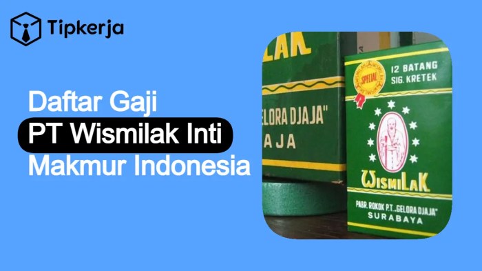 Gaji PT Wismilak Inti Makmur
