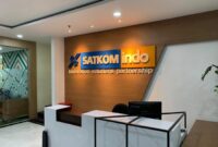Gaji PT Satkomindo Mediyasa
