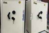 Gaji PT Chubb Safes Indonesia