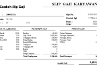 Gaji PT Busana Prima Global