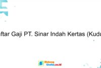 Gaji PT Rafian Sinar Korindo